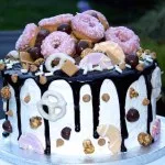 Indulgent Chocolate Fudge Cake